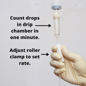 IV-Tubing_Adjust-Drip-Rate-with-text.png