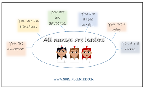 all-nurses-are-leaders-(2).PNG