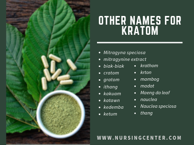 Other-names-for-kratom-(1).png