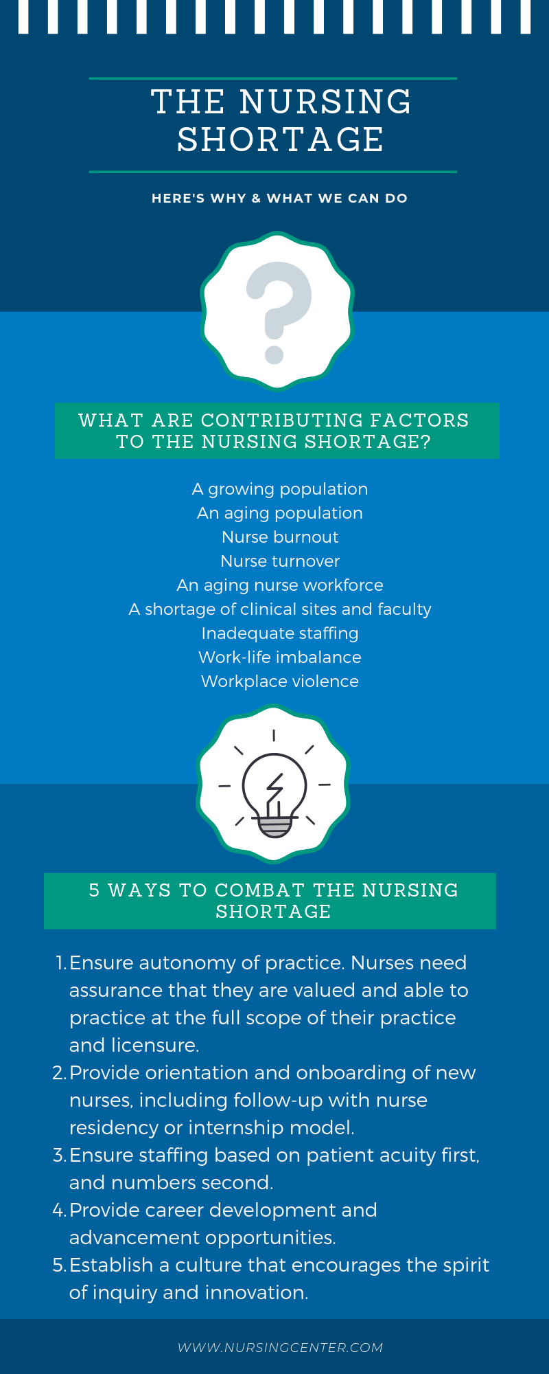 Three actions would begin to fix the nursing shortage crisis