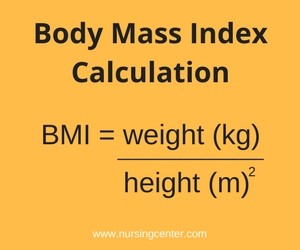 Dubois Body Surface Area Chart