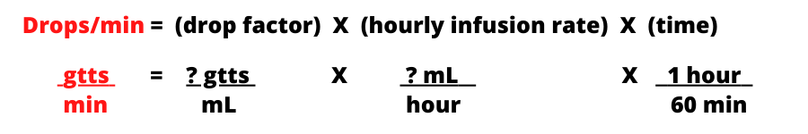 Drug Calculations: How To Calculate Drops Per Minute