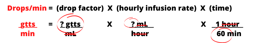 Drug Calculations: How To Calculate Drops Per Minute, 54% OFF