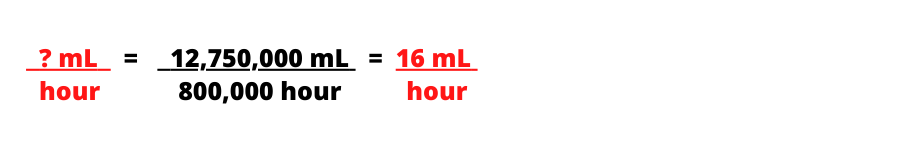 Drug Calculations Continuous Iv Drips Mcg Kg Min Nursingcenter