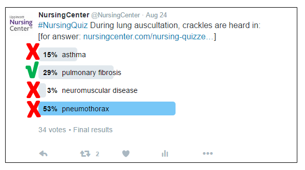 Breath Sounds Test Your Knowledge Nursing Blog Lippincott Nursingcenter